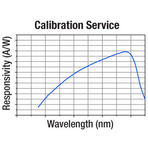 CAL-UVPD - Recalibration Service for S120VC UV-Extended Silicon Photodiode Power Sensor