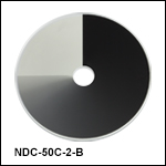 円形可変型NDフィルタ、マウント無し、ARコーティング付き：650～1050 nm