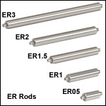 ERシリーズ アセンブリロッド、30 mmおよび60 mmケージシステム用