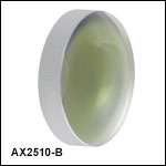 円錐(アキシコン)レンズ、ARコーティング付き：650～1050 nm 