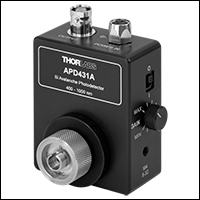 APD431A with APDF2-A Adapter