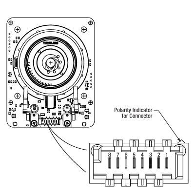 Pinout Diagram of the Picoflex Connector on the Rotation Mount PCB