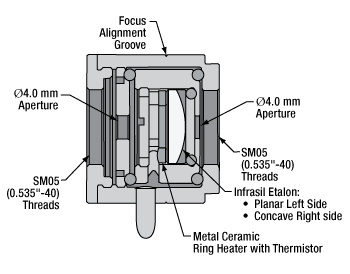 FPQSA_Filter