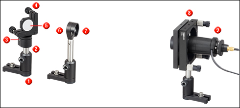 fabry perot alignment application photo