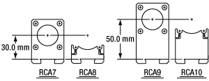 Cage to Rail Adapters