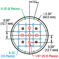 Rotation Stage Platform Threads