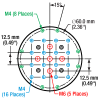 Rotation Stage Platform Mounting Taps