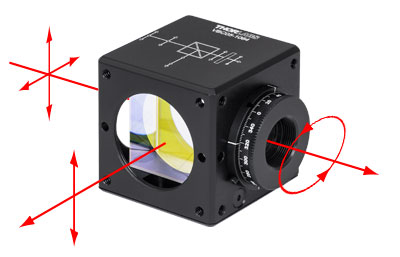 Right-Hand Circular Polarization Output