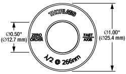 Half-Wave Plate