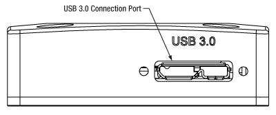 Side panel of Zelux Cameras