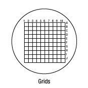 Grids