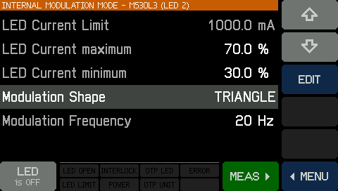 Internal Modulation