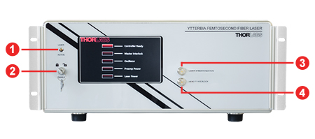 FSLOPAX1 Controller Front Panel