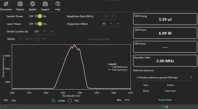 FSLControl GUI for FSLOPAX1 1030 Mode