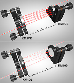 KM1CE Clear-Edge Mirror Mount