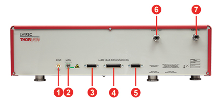 LWIRSC Back Panel