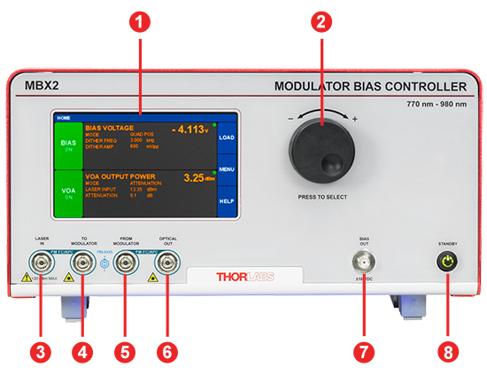 MBX Series Modulator Bias Controller Front Panel