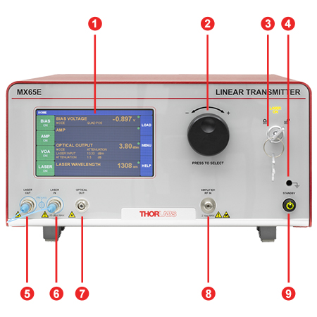 MX65E and MX35E Reference Transmitter Front Panel