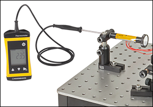 Michelson Interferometer