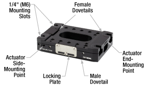 Quick Connect Translation Stage