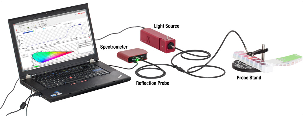 Reflection Spectroscopy Fiber Probe Bundle