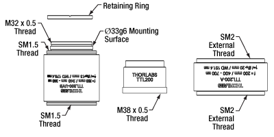 Tube Lens Schematic