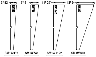 Ø25 mm～Ø25.4 mm(Ø1インチ)ウェッジプリズム取付け用シム