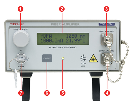 YDFA100x Front Panel