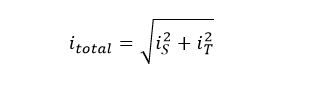 i_total equation